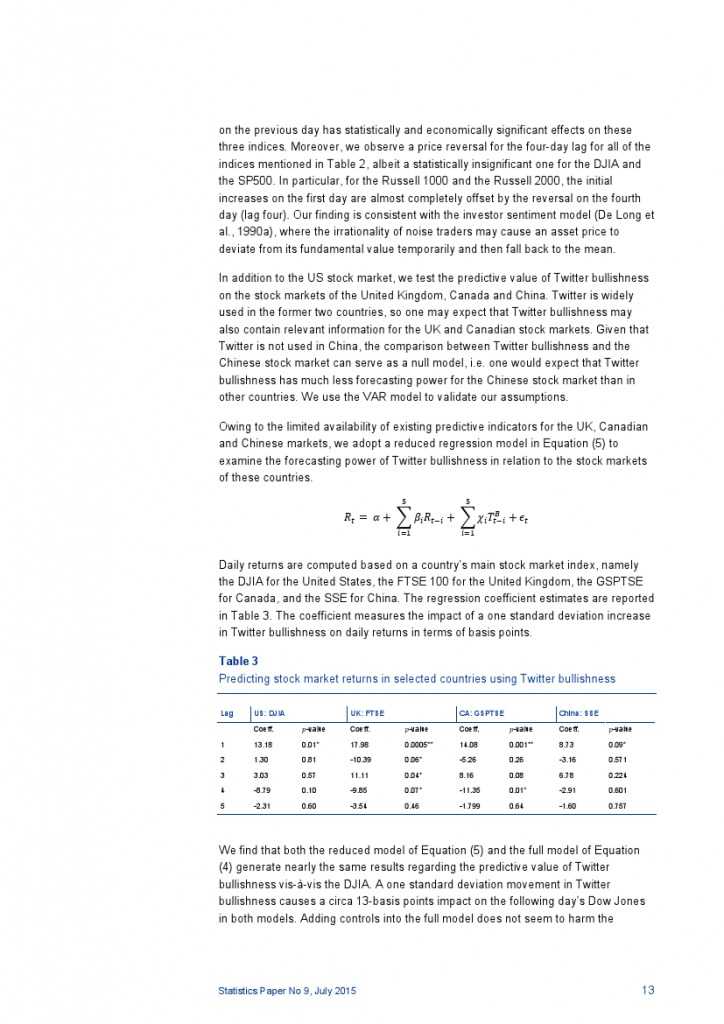 欧央行发现Twitter可预测股市_000014