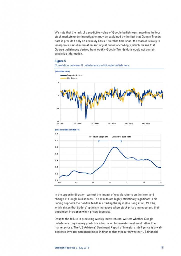 欧央行发现Twitter可预测股市_000017