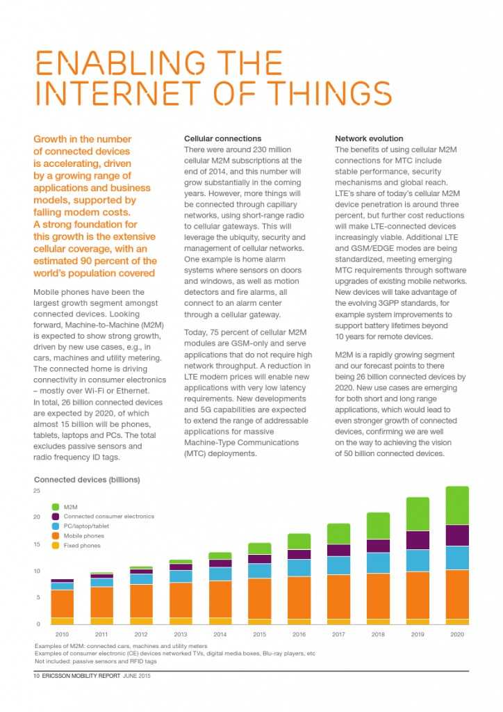 爱立信：2015年Q1移动市场报告_000010
