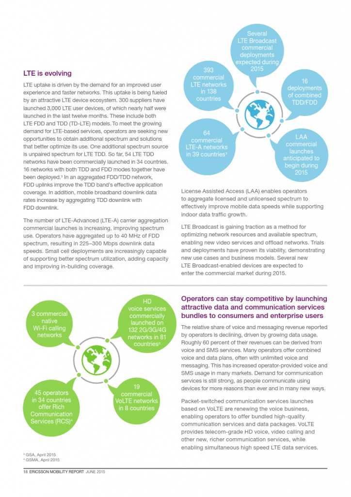爱立信：2015年Q1移动市场报告_000018