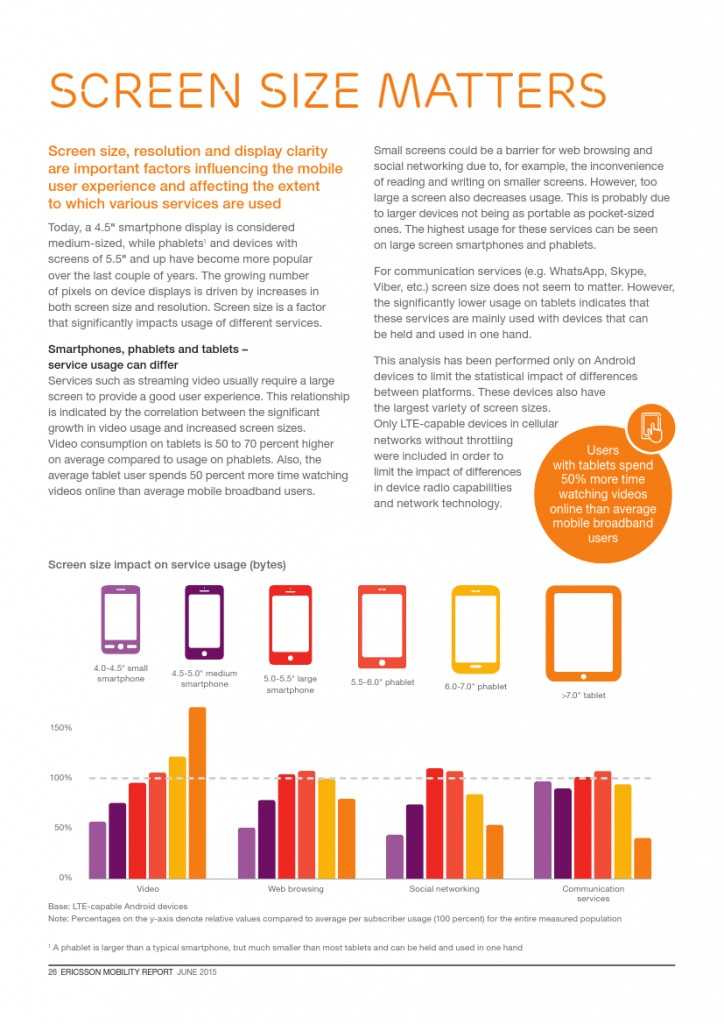 爱立信：2015年Q1移动市场报告_000026