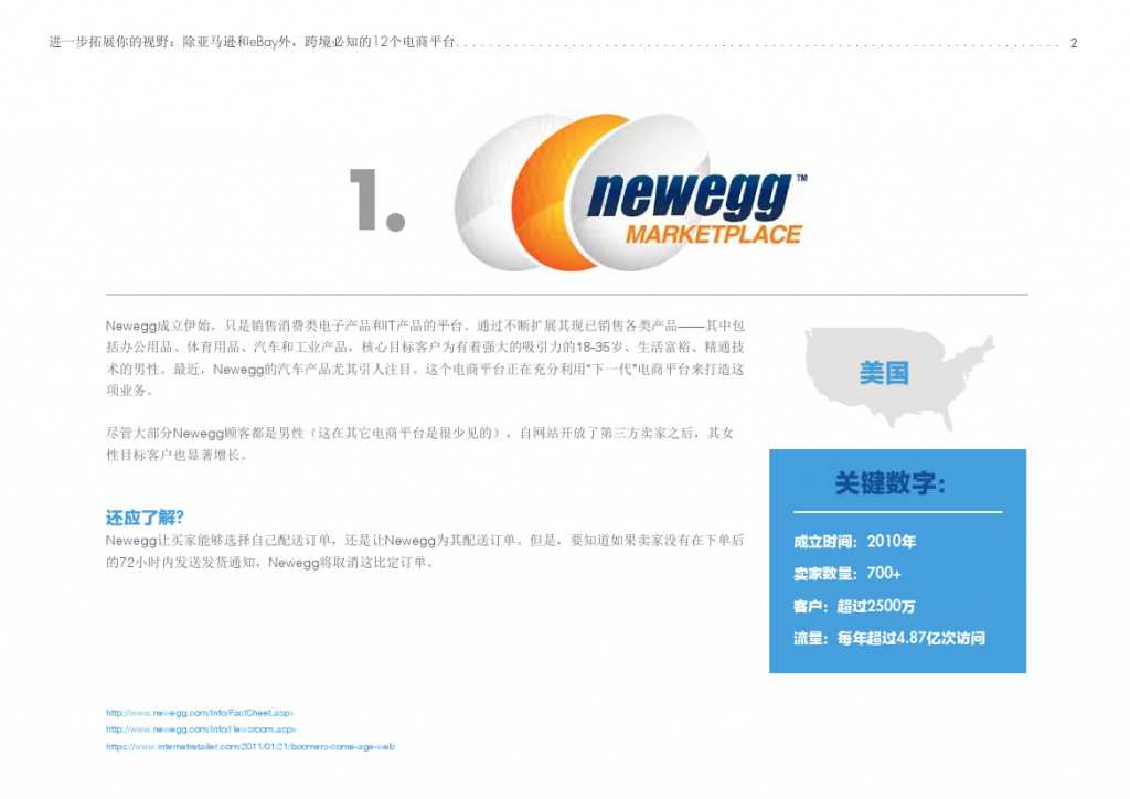 12个必知的电商平台_000003