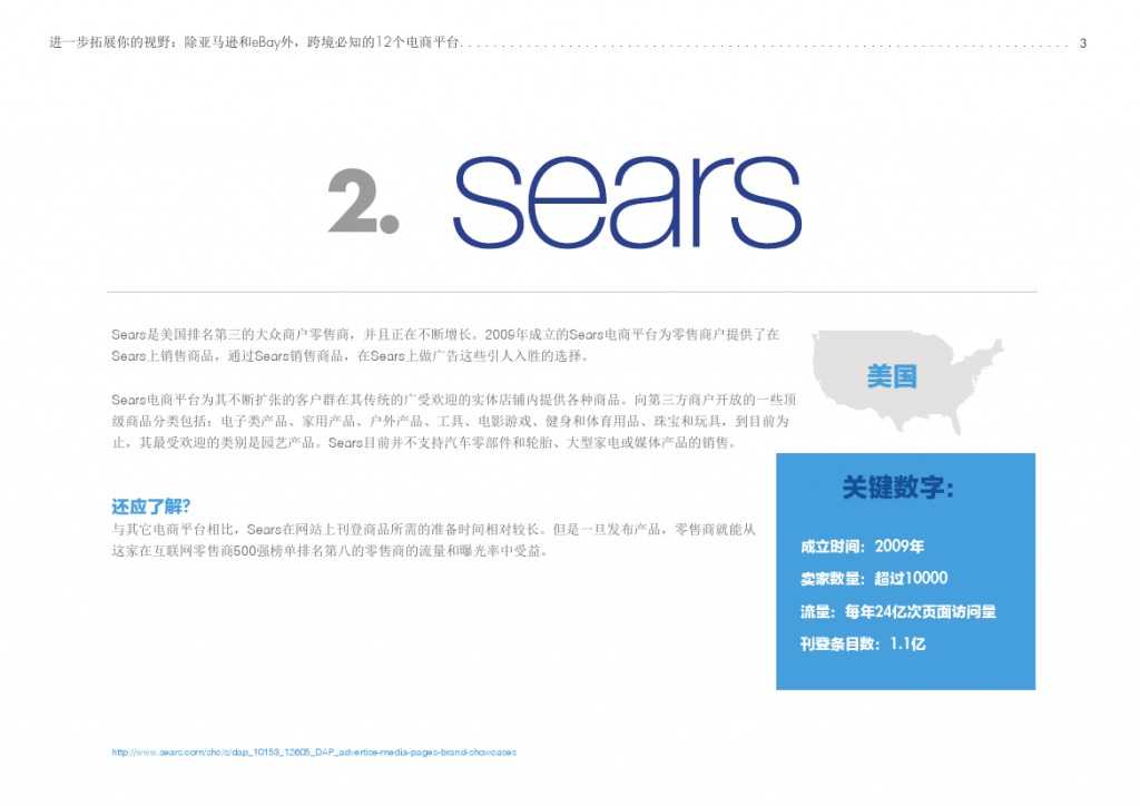 12个必知的电商平台_000004