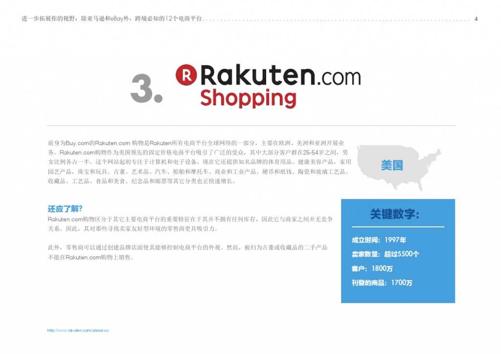 12个必知的电商平台_000005