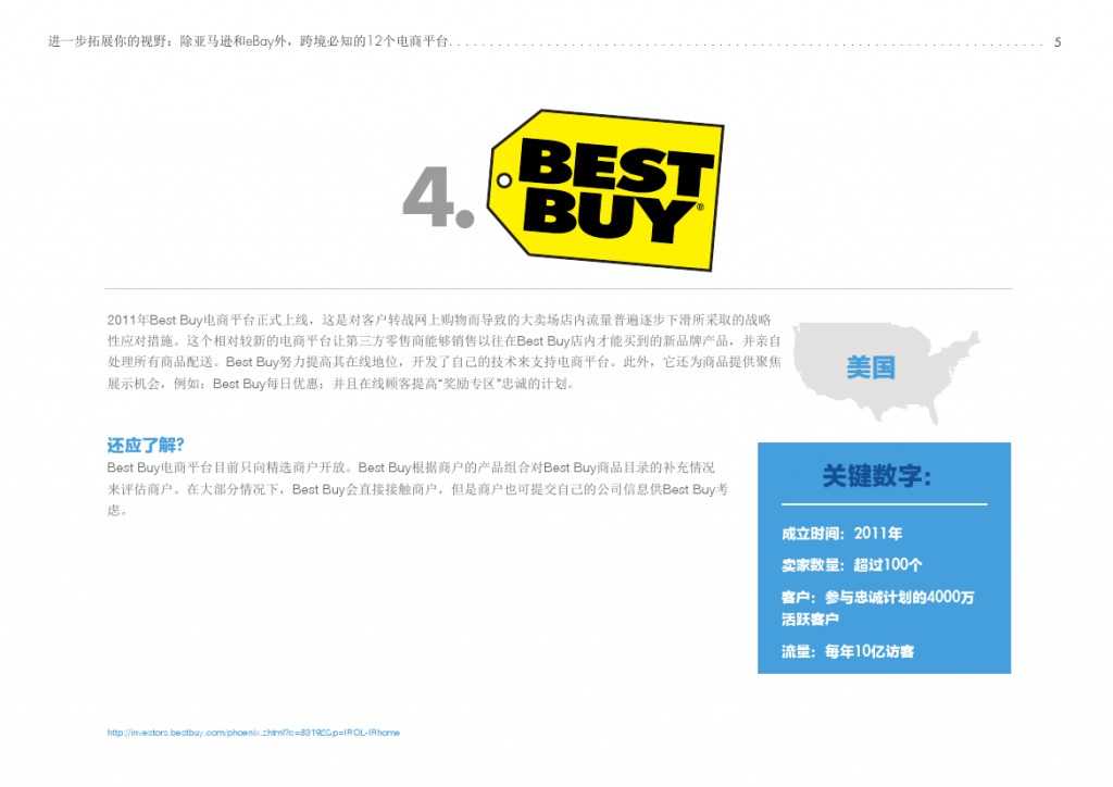 12个必知的电商平台_000006