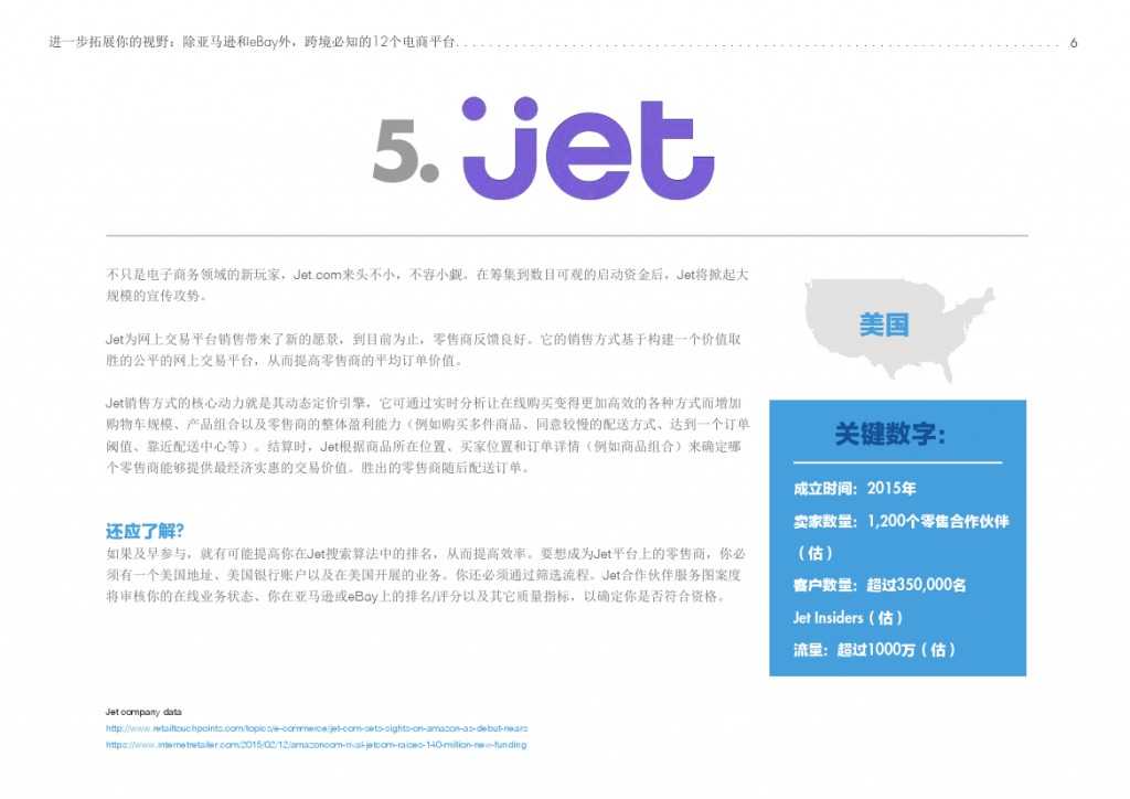 12个必知的电商平台_000007