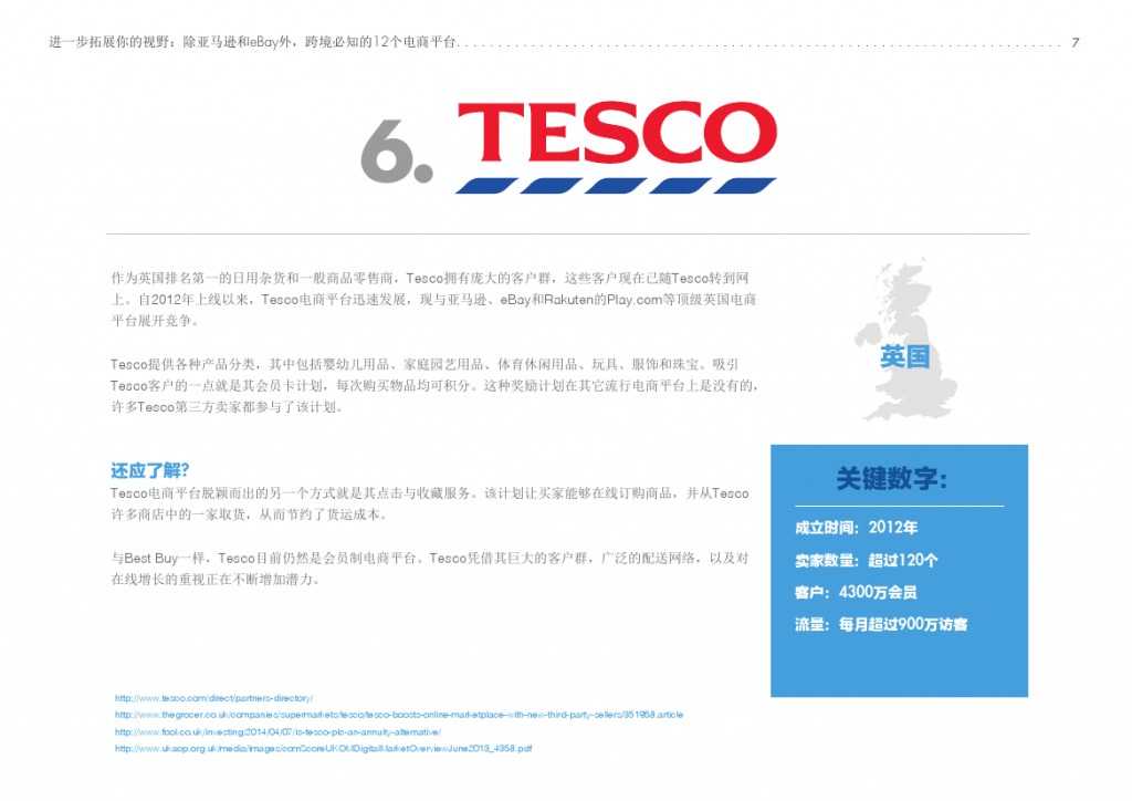 12个必知的电商平台_000008