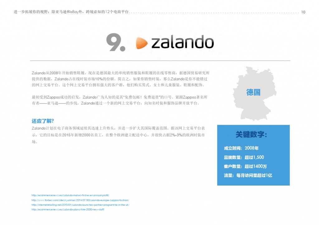 12个必知的电商平台_000011