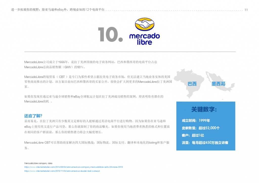 12个必知的电商平台_000012