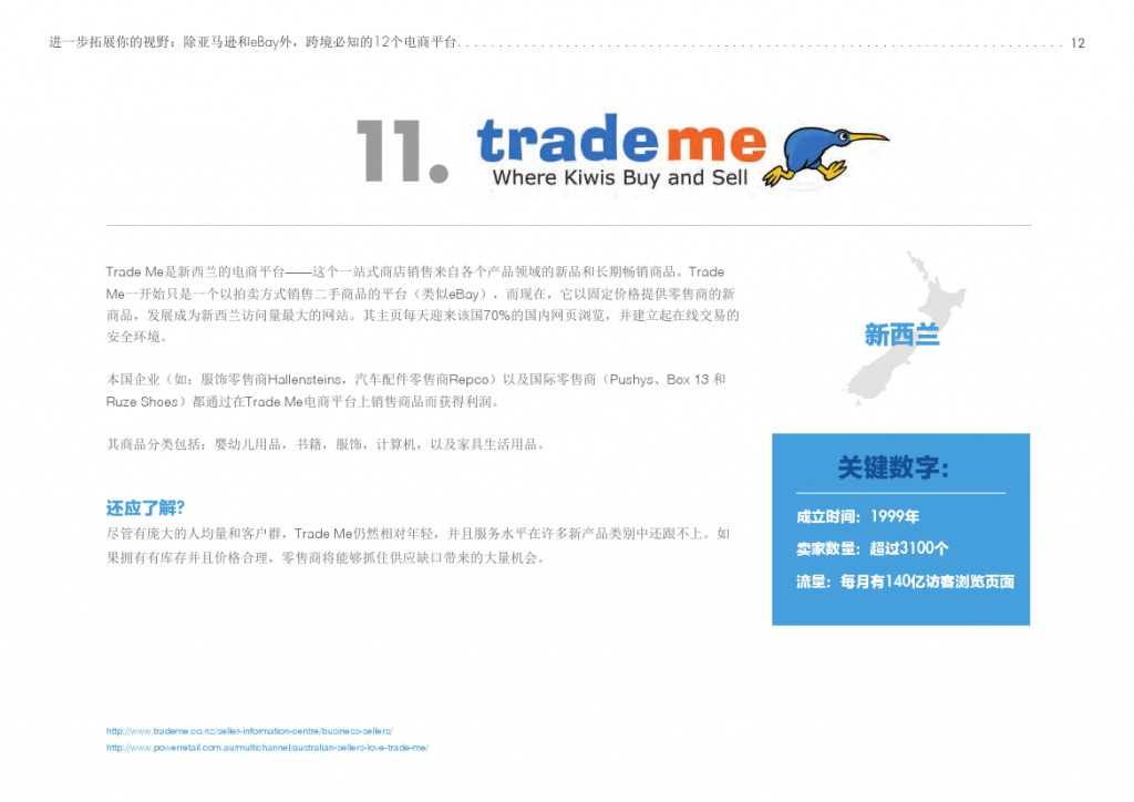 12个必知的电商平台_000013