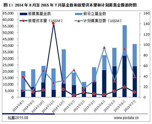 20150810101329232923