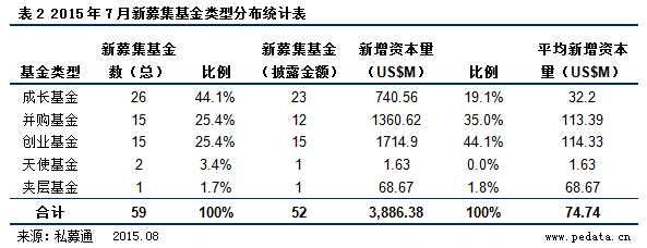 20150810101471807180