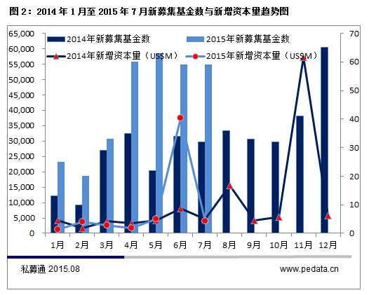 20150810101483888388