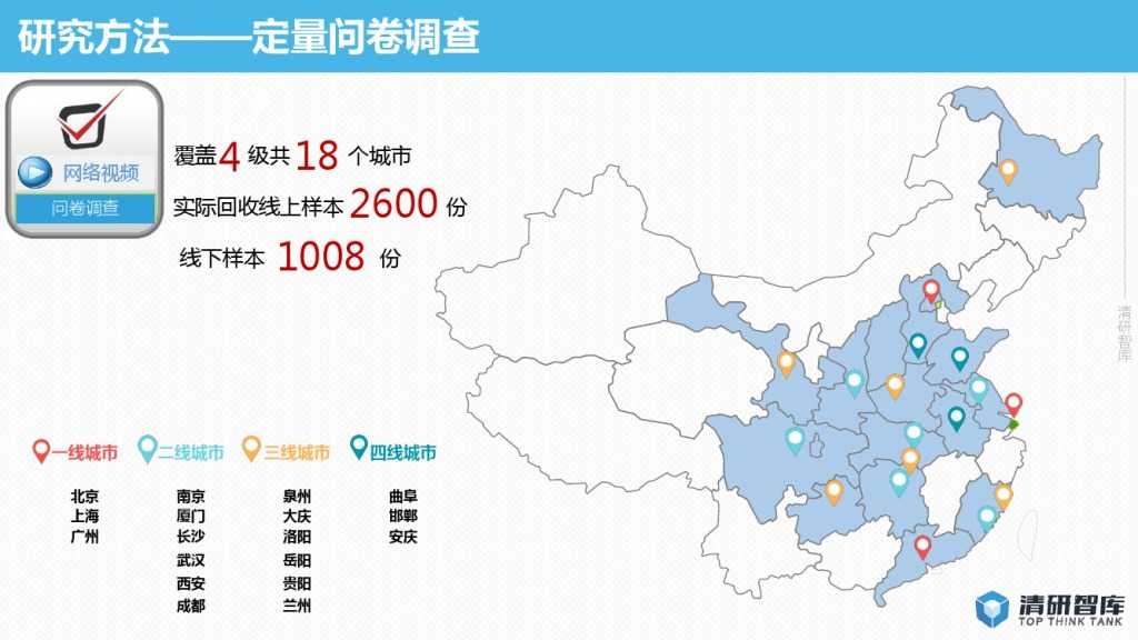 2015年网络视频校园用户行为报告-PDF完整版_000029