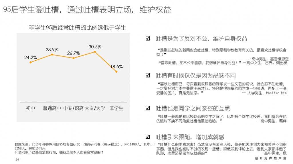 95后生活形态报告-0527_000024