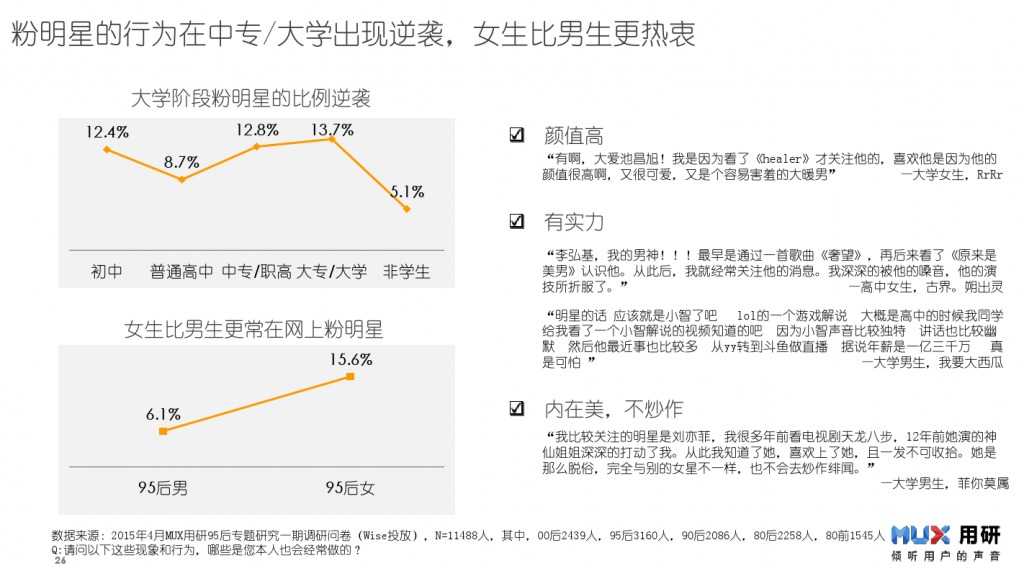 95后生活形态报告-0527_000026