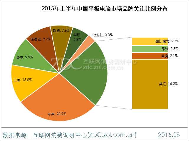 ChMkJ1XQOKeICPUyAADLJ_Fs9kUAAAJsgDdRq0AAMs_555