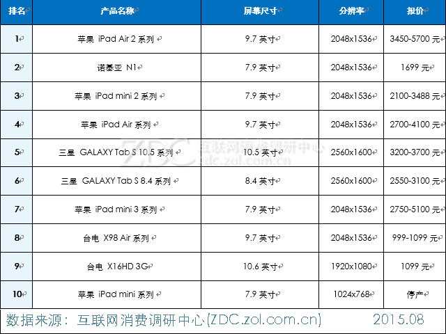 ChMkJ1XQOKyILSLjAAESZEO7tDAAAAJsgELJeAAARJ8289