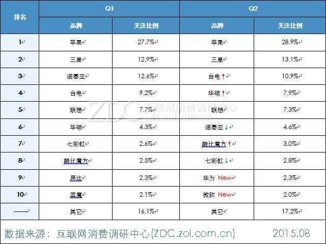 ChMkJlXQOKqIMJrJAADz3nTeKU0AAAJsgD8oY0AAPP2132