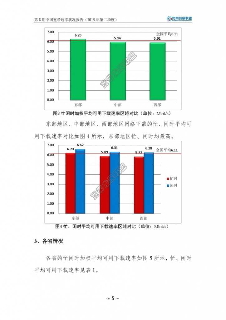 中国宽带速率状况报告-第08期（2015Q2）_000011