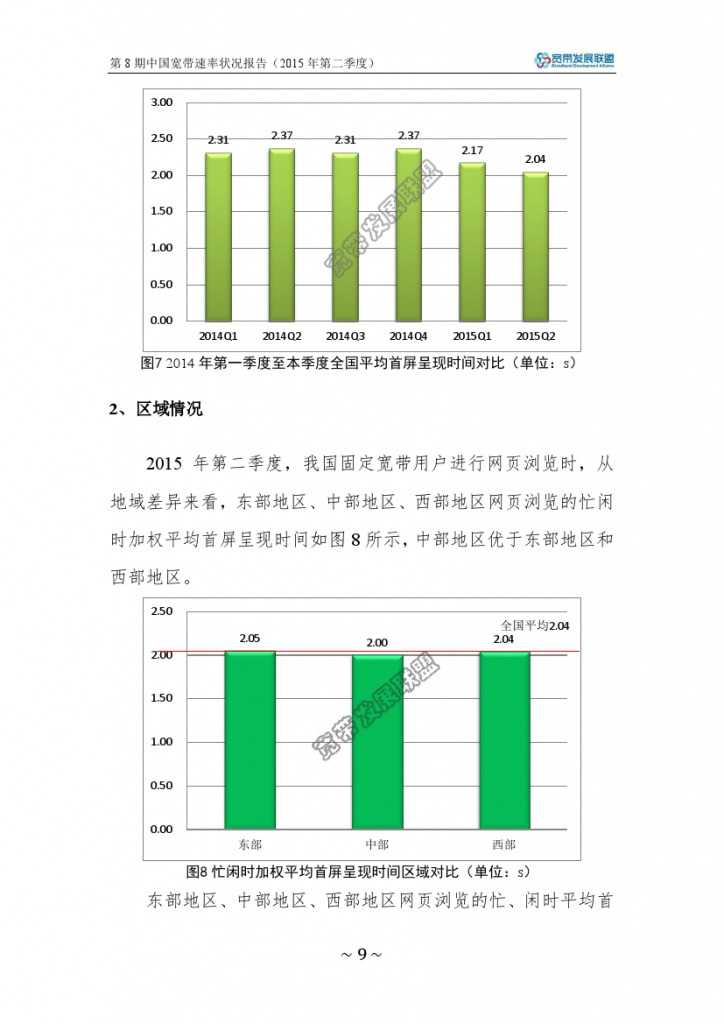 中国宽带速率状况报告-第08期（2015Q2）_000015