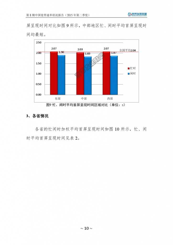 中国宽带速率状况报告-第08期（2015Q2）_000016
