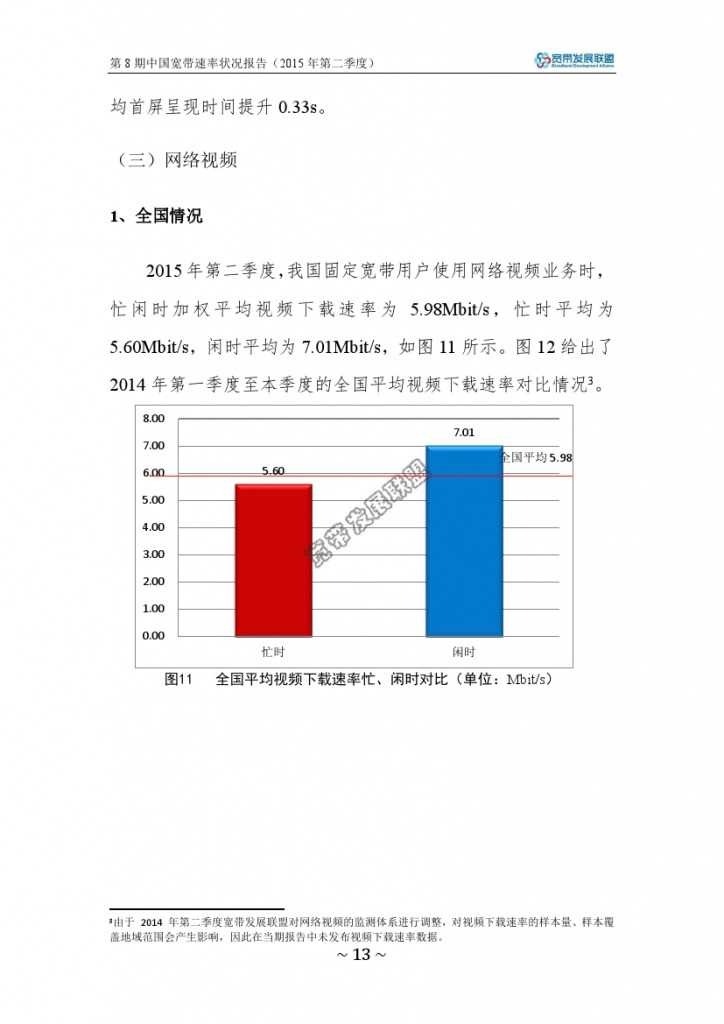 中国宽带速率状况报告-第08期（2015Q2）_000019