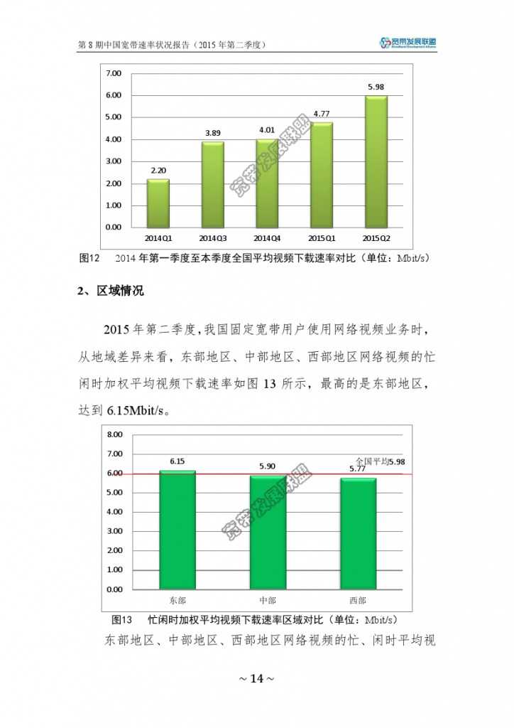 中国宽带速率状况报告-第08期（2015Q2）_000020