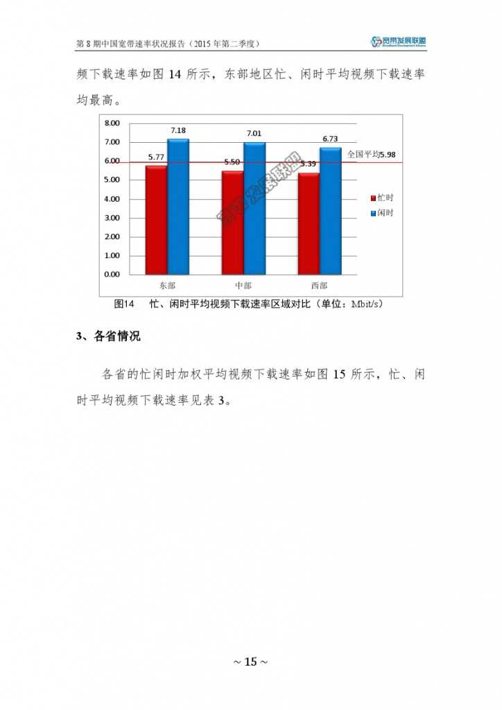 中国宽带速率状况报告-第08期（2015Q2）_000021