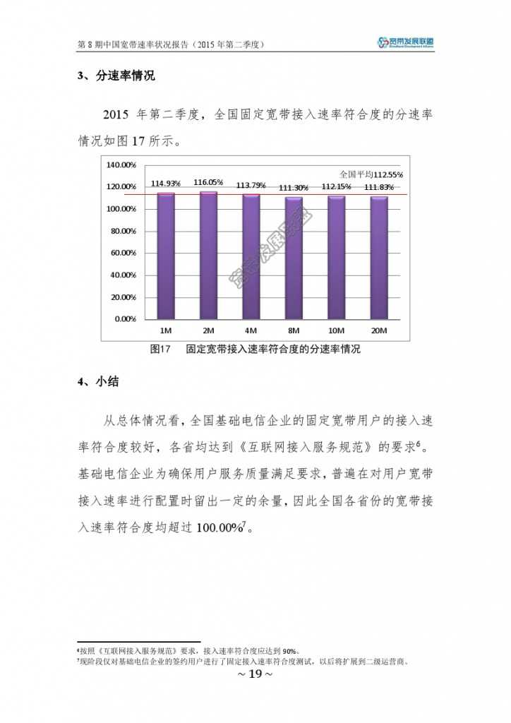 中国宽带速率状况报告-第08期（2015Q2）_000025