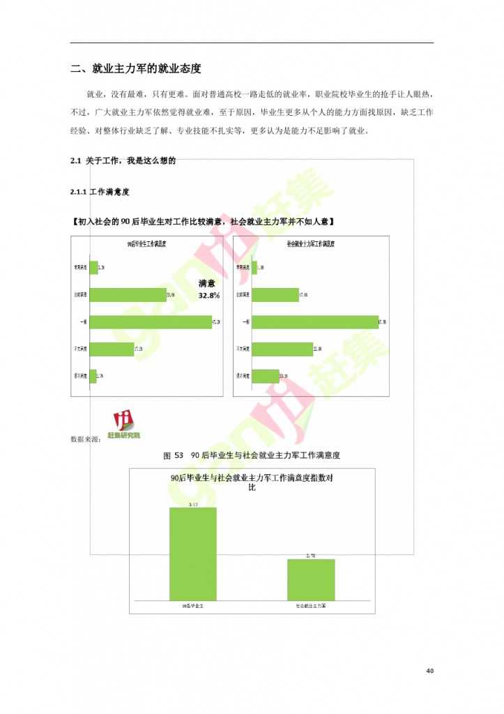 互联网+时代：就业主力军现状调查报告_000040