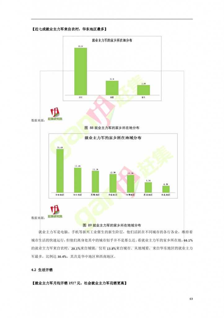 互联网+时代：就业主力军现状调查报告_000063
