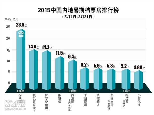 104334.56307110_620X620