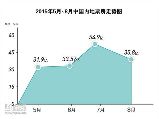 110627.97573184_620X620