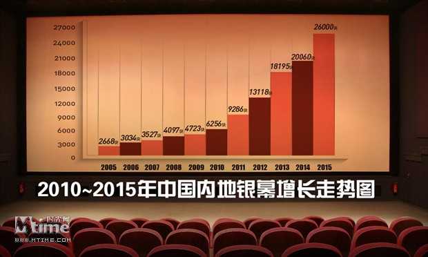 152040.73190190_620X620