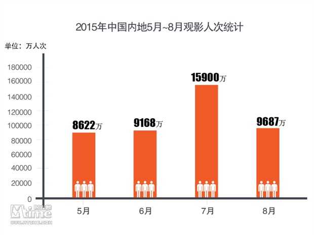 153011.14786822_620X620