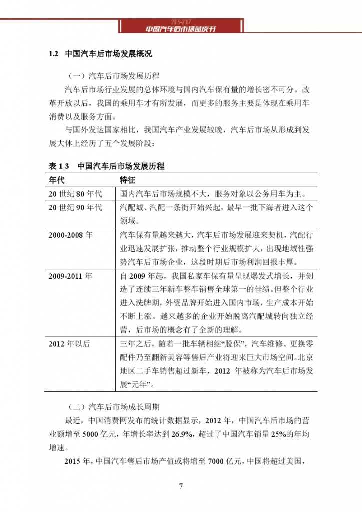 2013-2017中国汽车后市场蓝皮书_000020