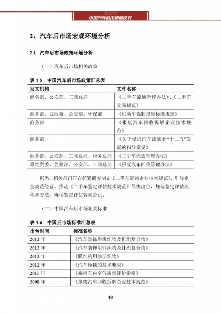 2013-2017中国汽车后市场蓝皮书_000023