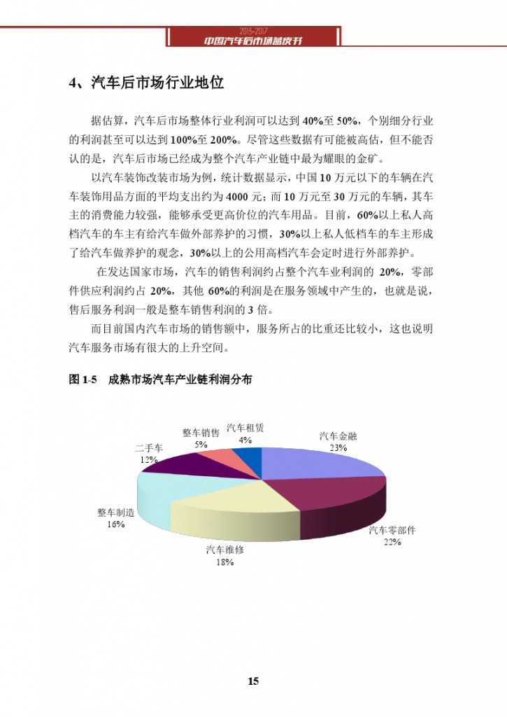 2013-2017中国汽车后市场蓝皮书_000028