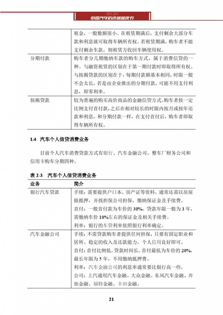 2013-2017中国汽车后市场蓝皮书_000034