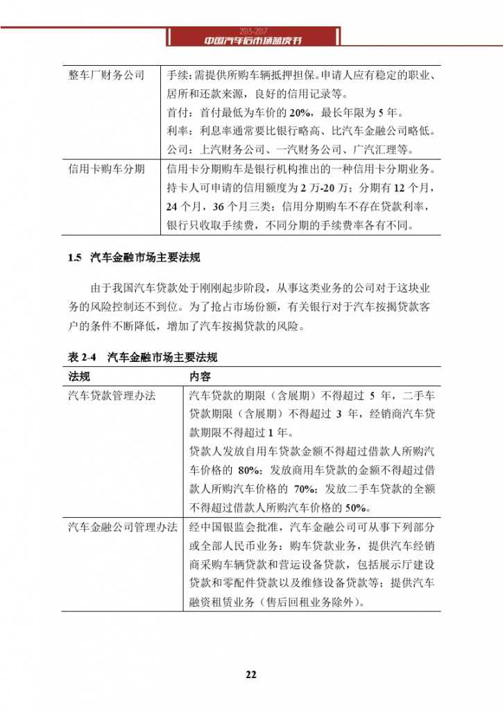 2013-2017中国汽车后市场蓝皮书_000035