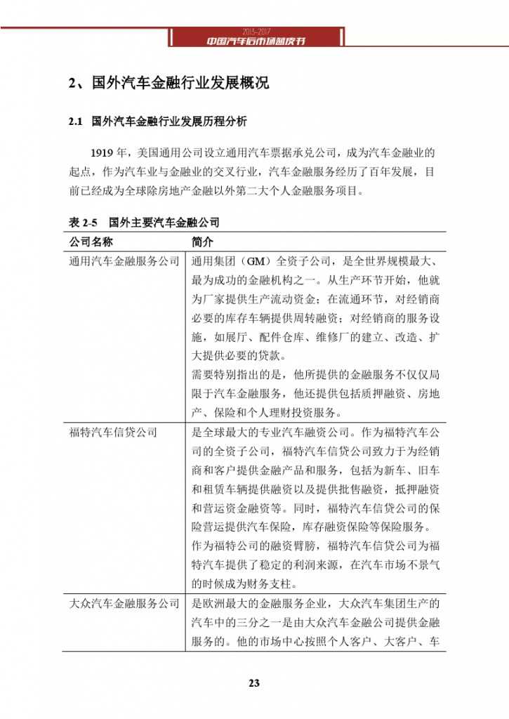 2013-2017中国汽车后市场蓝皮书_000036