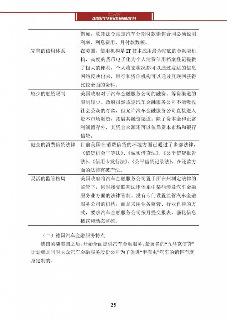 2013-2017中国汽车后市场蓝皮书_000038