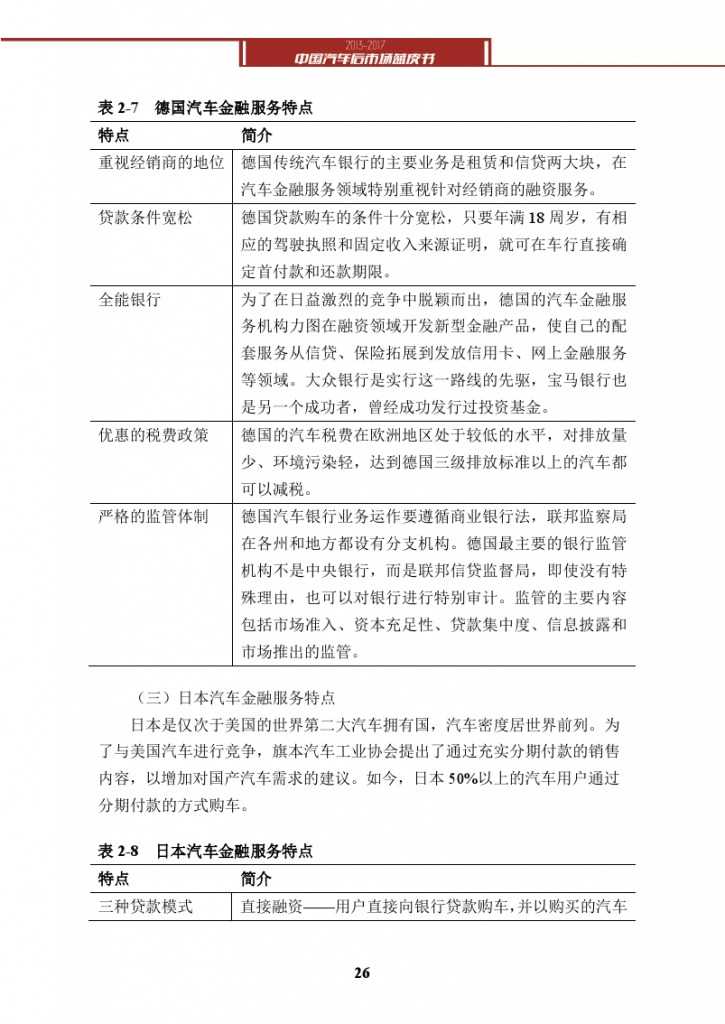 2013-2017中国汽车后市场蓝皮书_000039