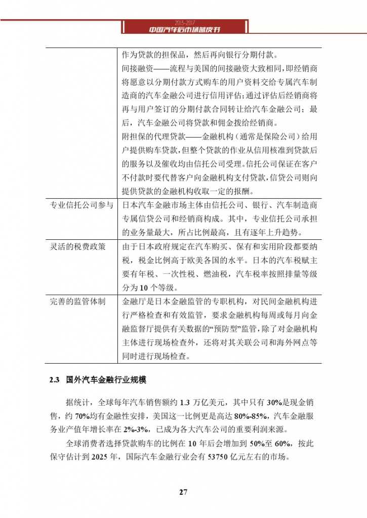 2013-2017中国汽车后市场蓝皮书_000040