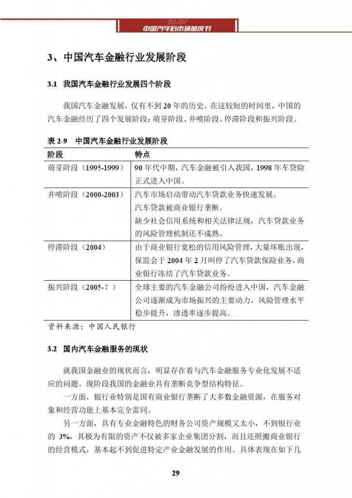 2013-2017中国汽车后市场蓝皮书_000042