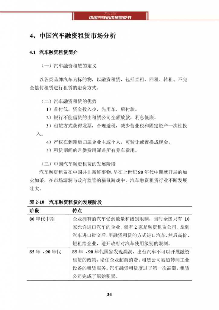 2013-2017中国汽车后市场蓝皮书_000047