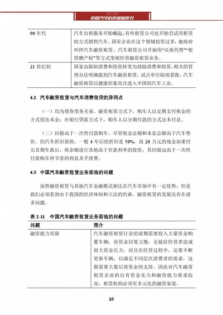 2013-2017中国汽车后市场蓝皮书_000048