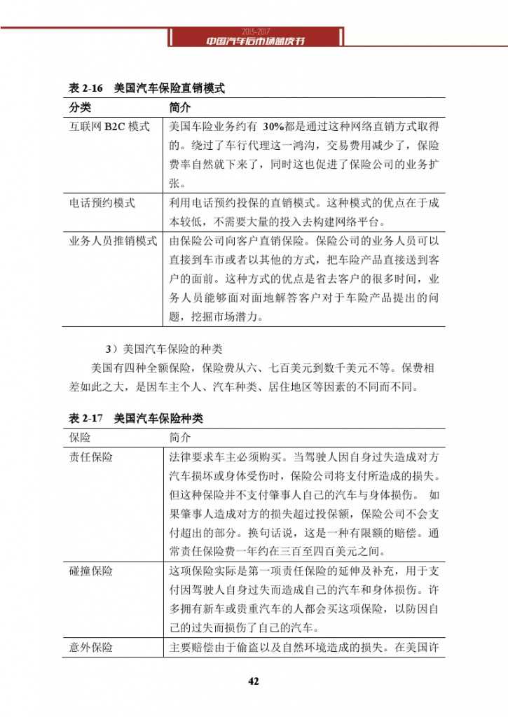 2013-2017中国汽车后市场蓝皮书_000055