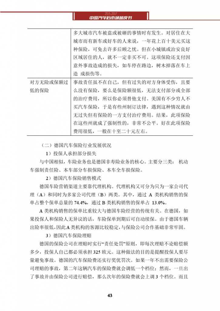 2013-2017中国汽车后市场蓝皮书_000056